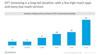 199it 專業互聯網數據服務引領行業洞察